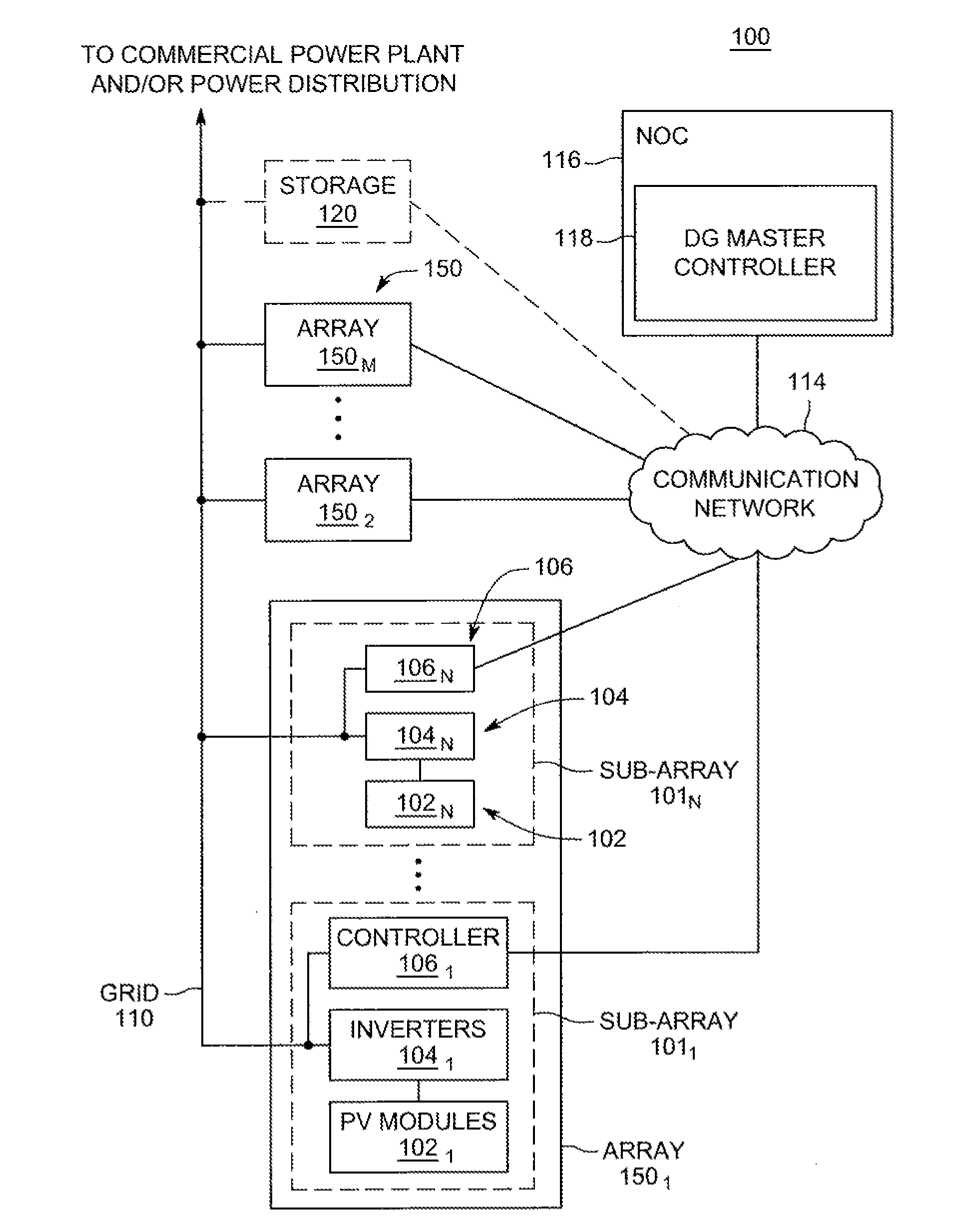 Method and apparatus for controlling power based on predicted weather events