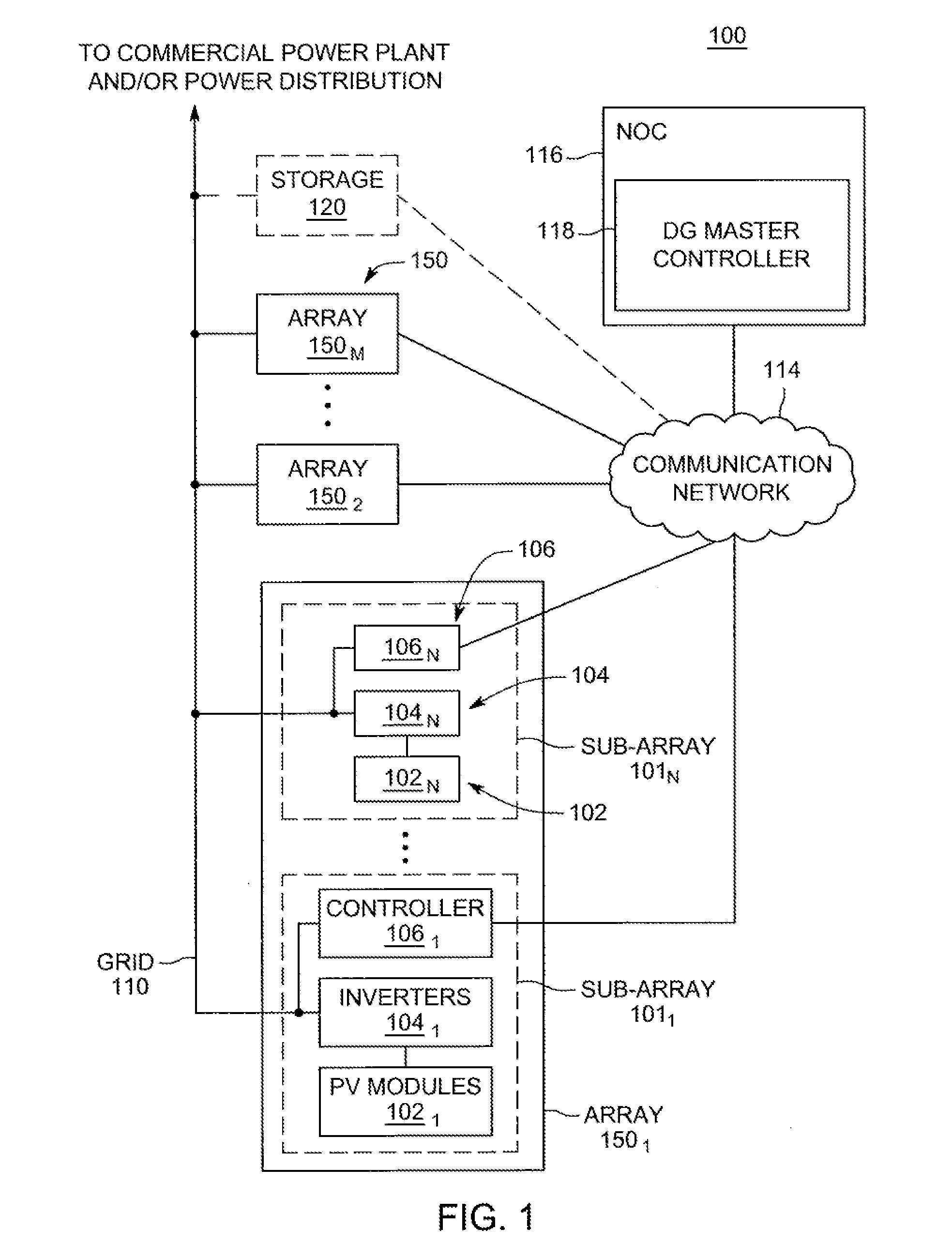 Method and apparatus for controlling power based on predicted weather events