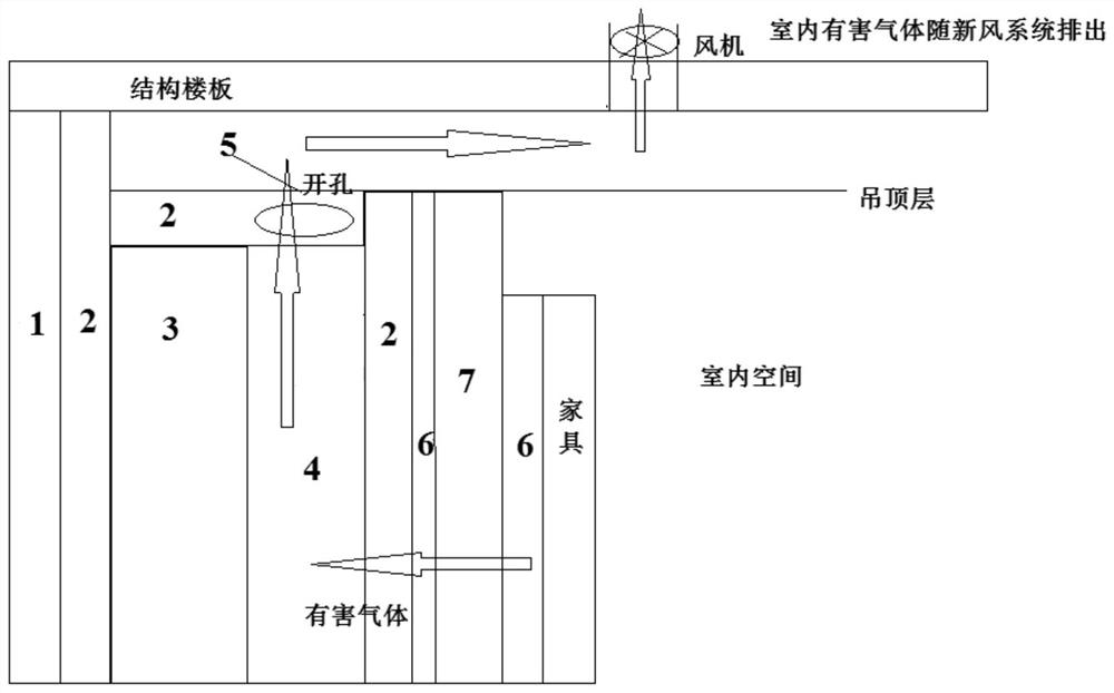 A partition wall system capable of purifying the air