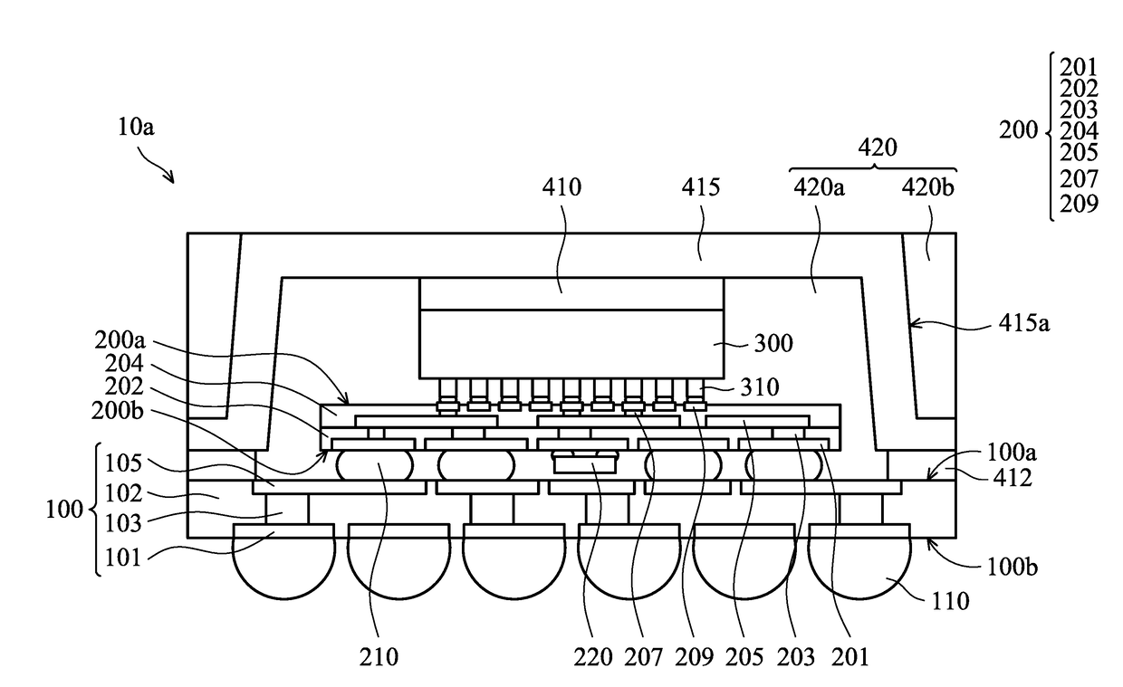 Fan-out package structure having stacked carrier substrates and method for forming the same