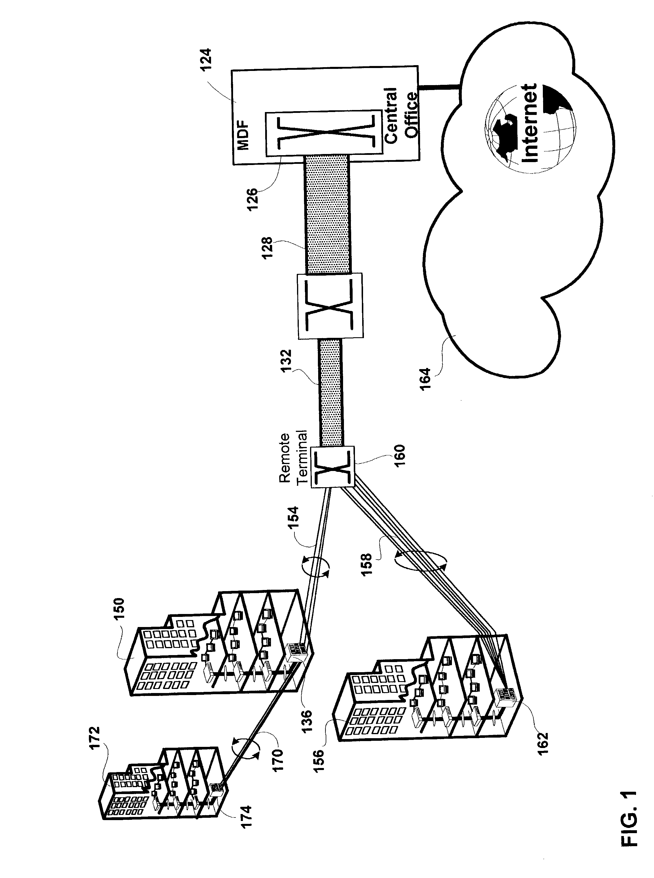 Method and apparatus for optimization of channel capacity in multi-line communication systems using spectrum management techniques