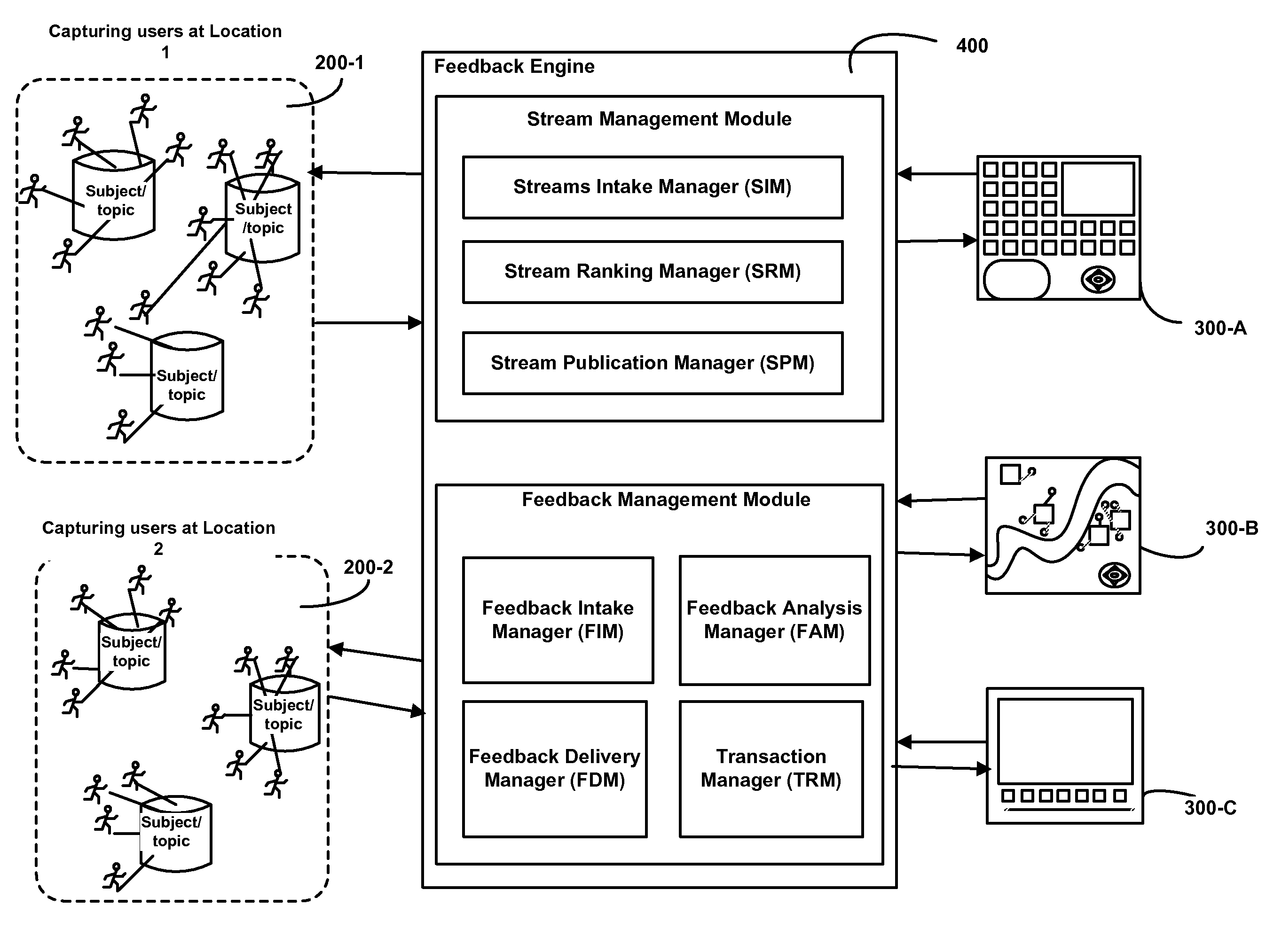 Distributed Automatic Recording of Live Event