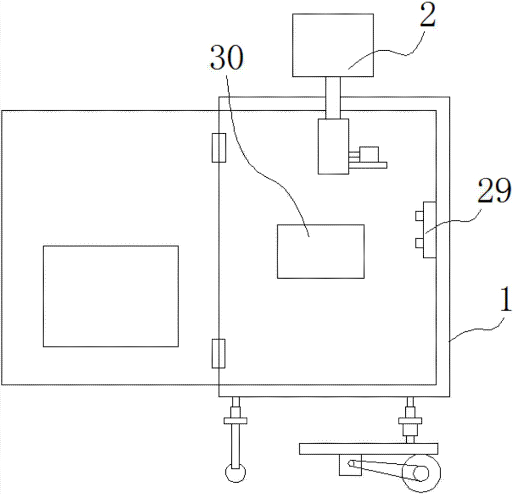 A multifunctional power box