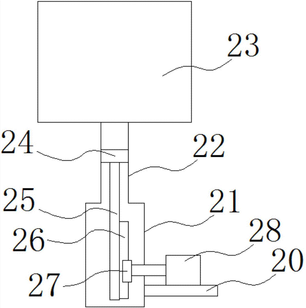 A multifunctional power box