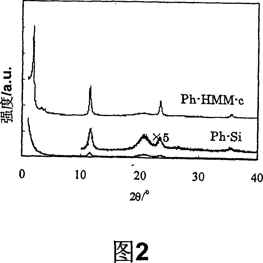 Luminescent material and method for producing same