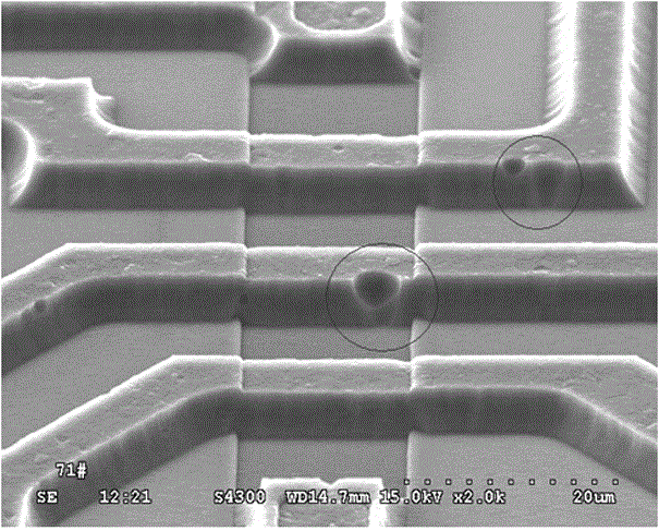 A method for improving the gap of aluminum strips in integrated circuit thick aluminum evaporation coating process