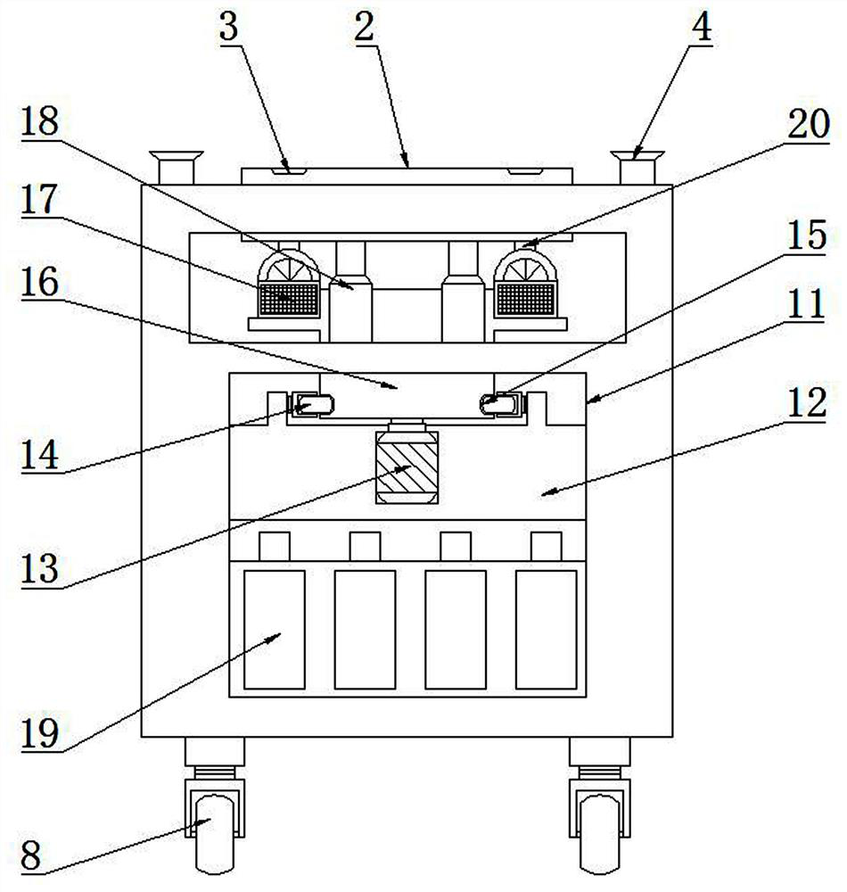 Pneumatic device of glass cutting machine