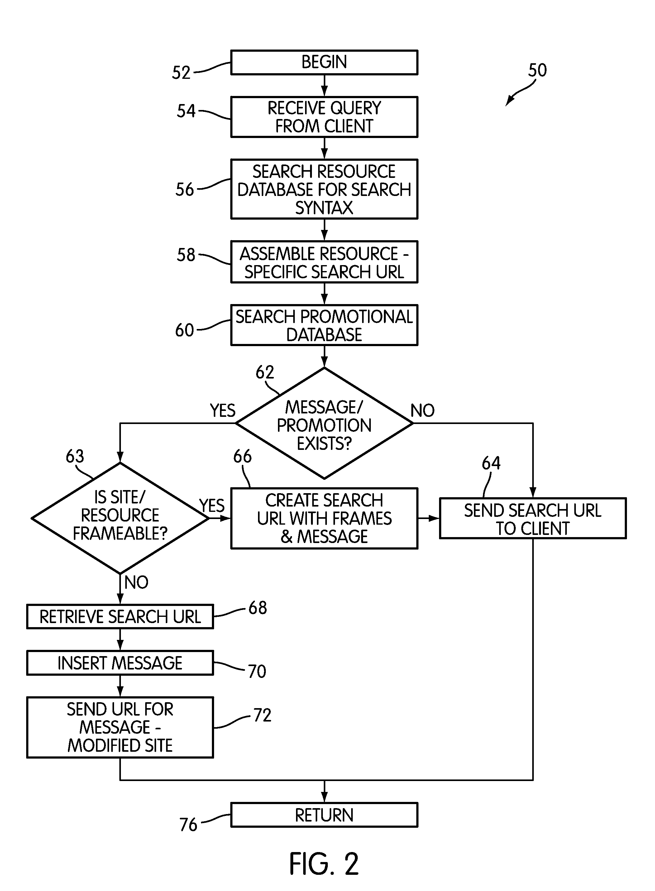 Client-Server System for Multi-Resource Searching