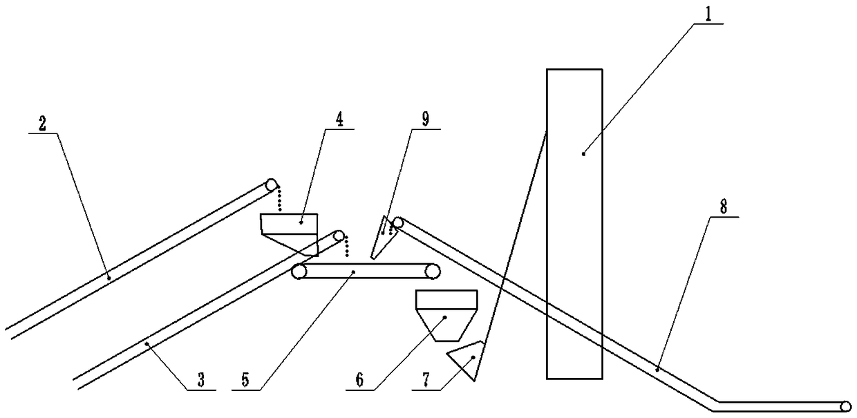 Device and method for feeding steel scrap into blast furnace for ironmaking