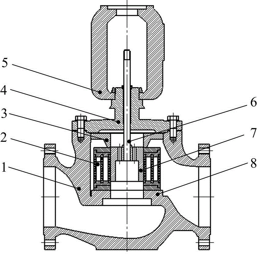 Low-noise regulating valve