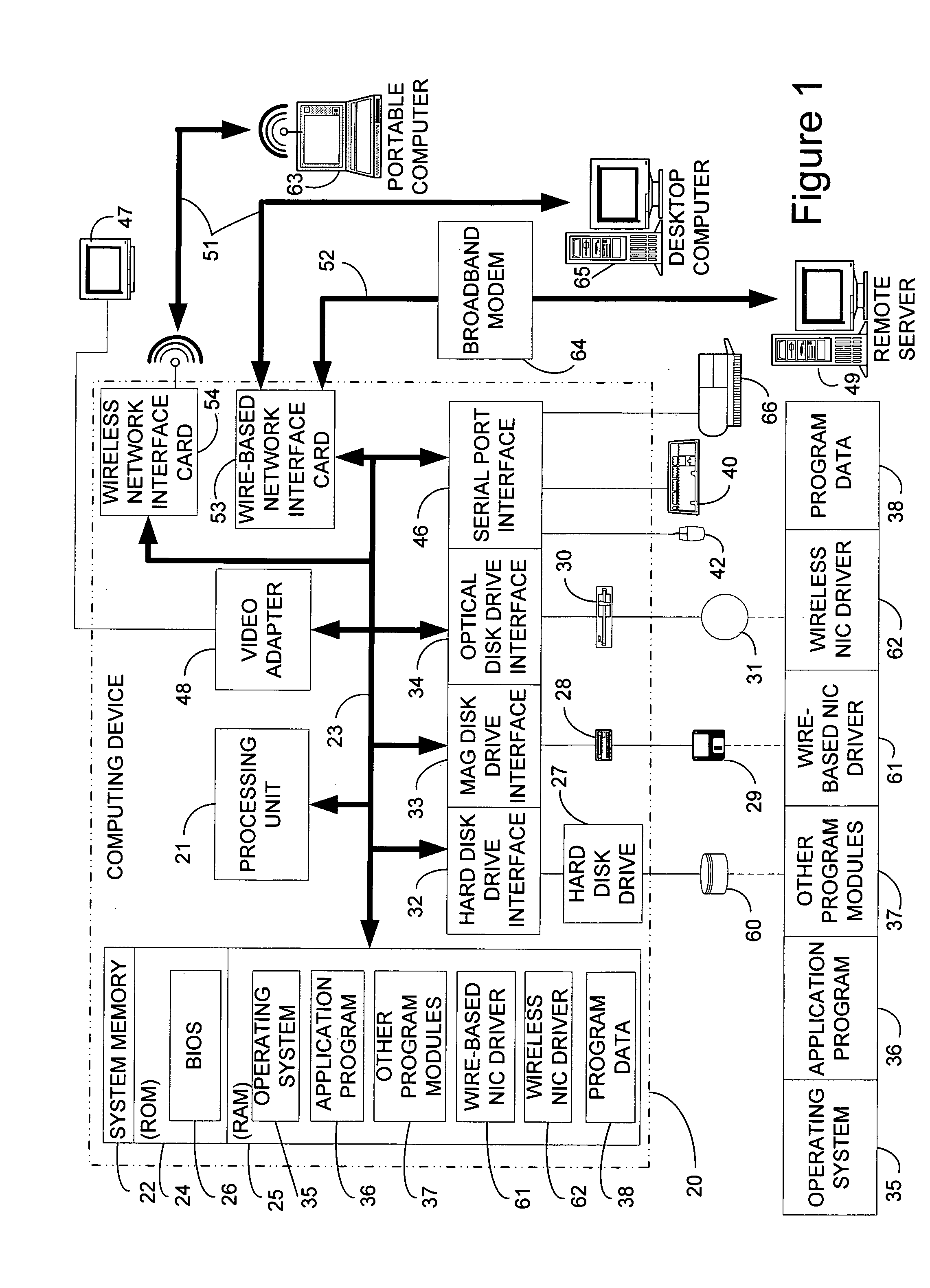 Exposing multiple network interfaces as a single network interface to a higher level networking software