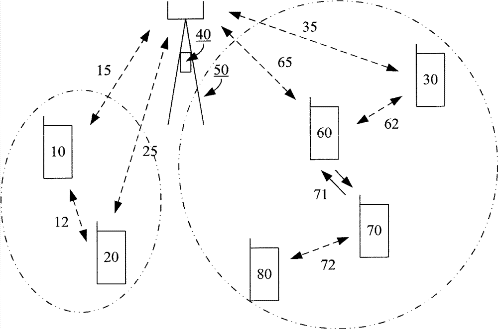 Beacon management for network assisted device-to-device (d2d) communication