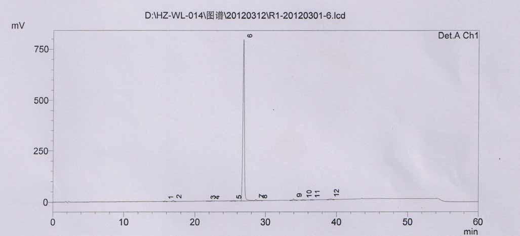 Preparation method and application of 3-(4-chlorobutyl)-5-cyano-1H-indole