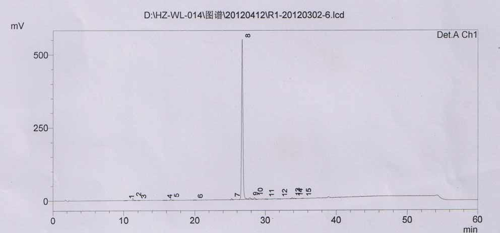 Preparation method and application of 3-(4-chlorobutyl)-5-cyano-1H-indole