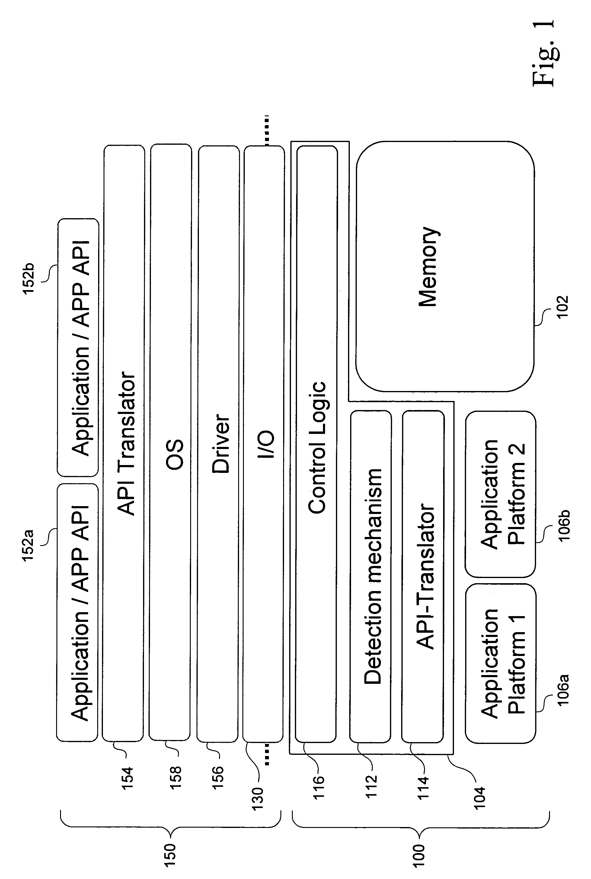 Method and apparatus for smart memory pass-through communication