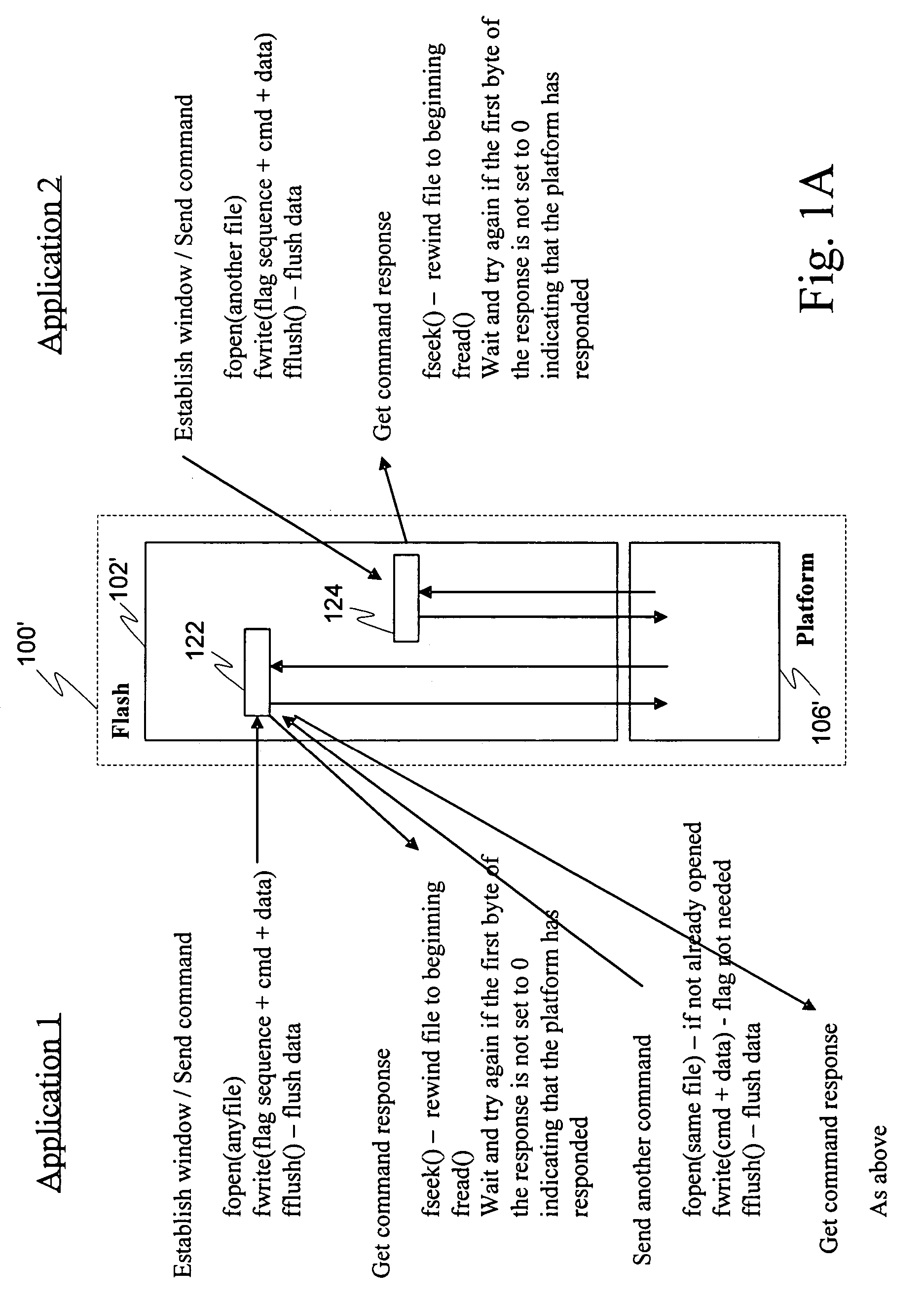 Method and apparatus for smart memory pass-through communication