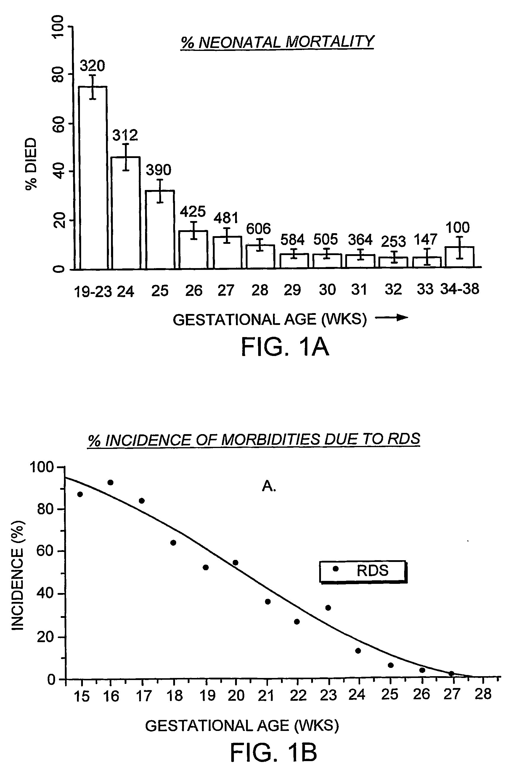 Devices, systems and methods for bioimpedance measurement of cervical tissue and methods for diagnosis and treatment of human cervix