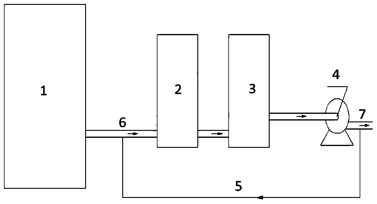 Flue gas treatment system suitable for heat recovery coke oven and application of flue gas treatment system