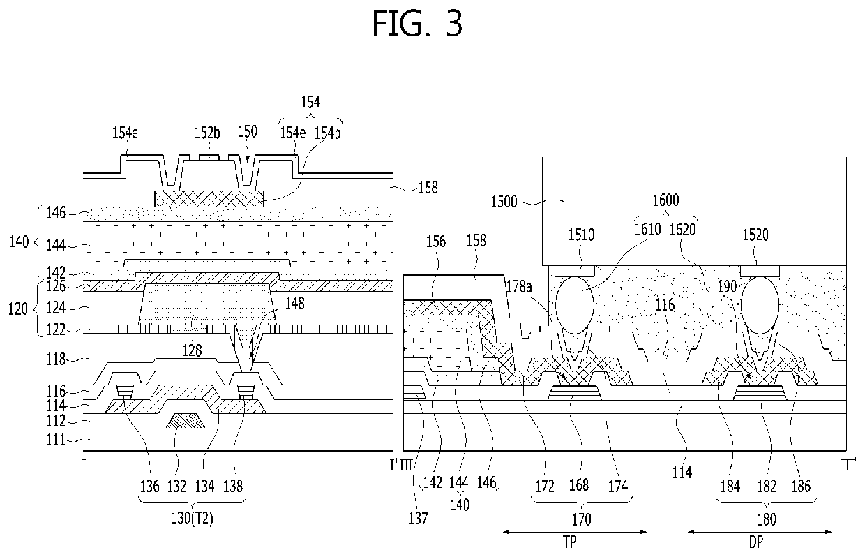 Organic light-emitting display device having touchscreen and method of manufacturing the same