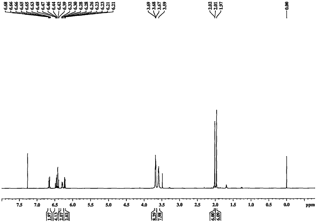 A crocetin derivative gx-b, its preparation method, and its application in preventing or treating cardiovascular and cerebrovascular diseases