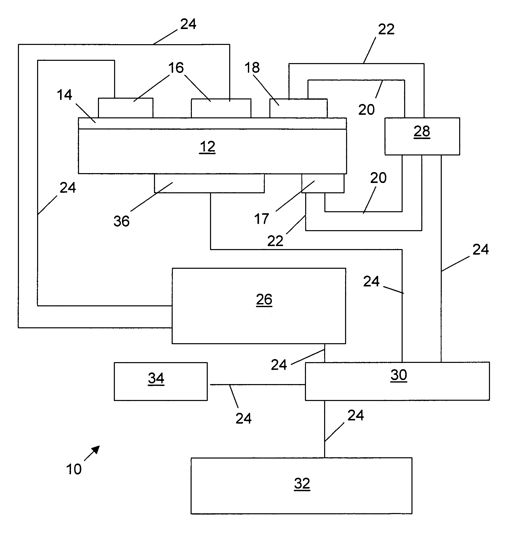 Methods and apparatus for controlling catalytic processes, including catalyst regeneration and soot elimination