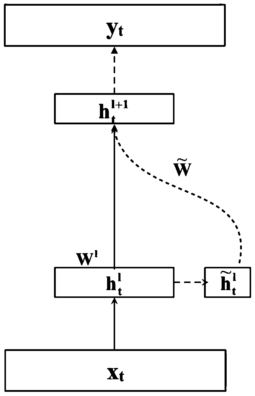 Voice emotion recognition system and voice emotion recognition method