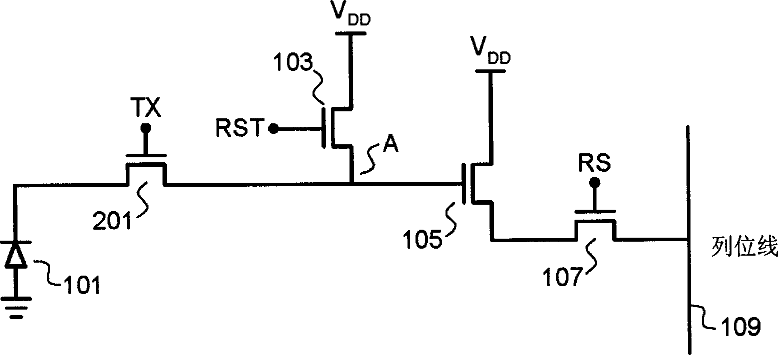 Image sensor and pixel that has switchable capacitance at the floating node