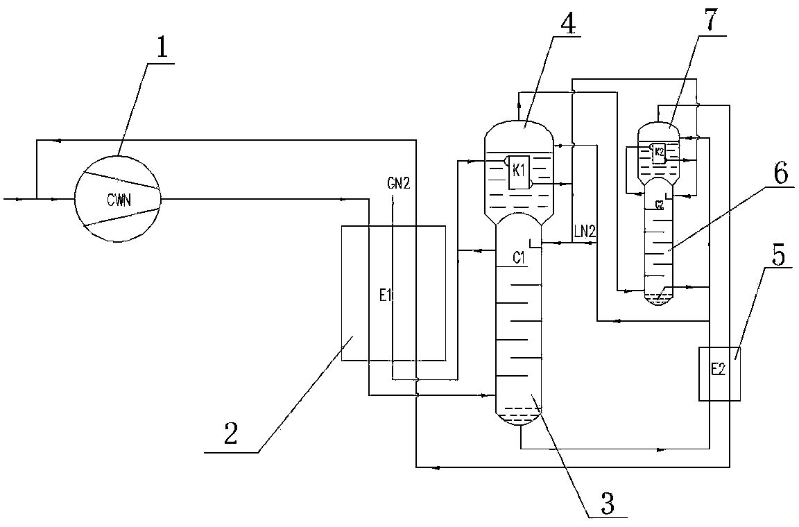 Device for extracting pure nitrogen from polluted nitrogen high in extraction rate and low in energy consumption and extracting method thereof