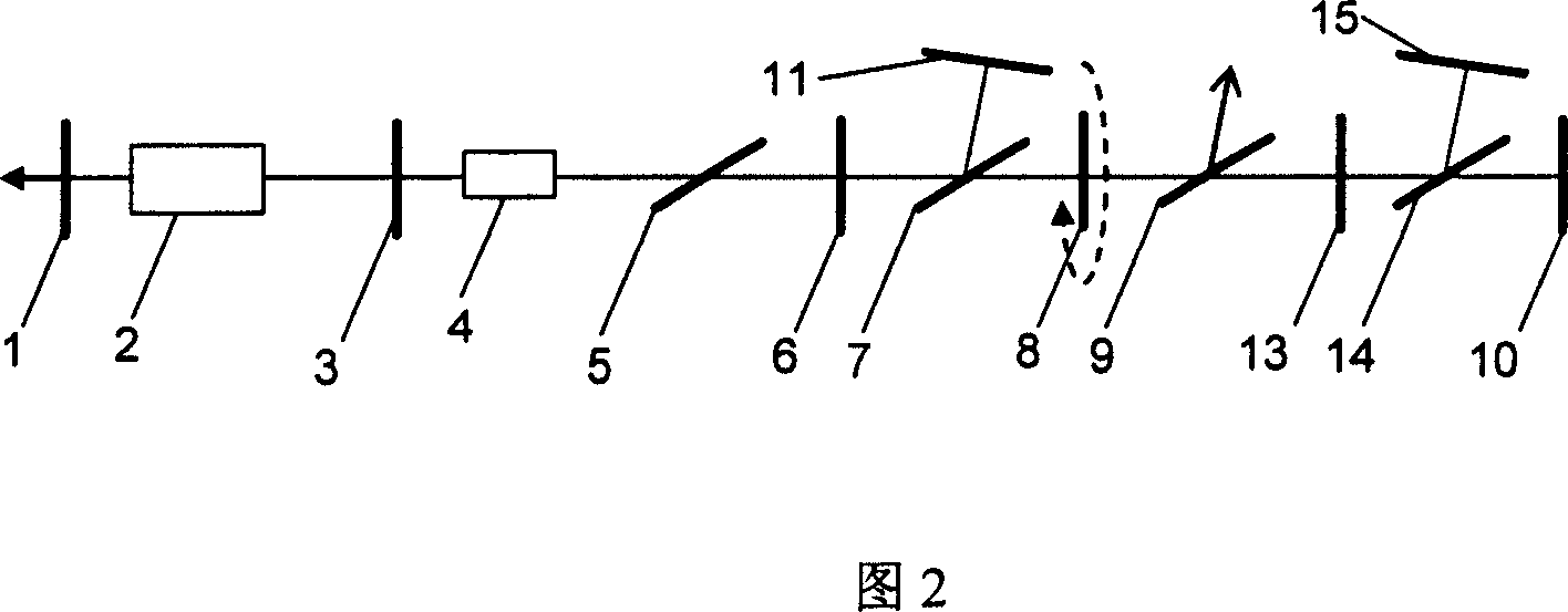 A pulse width adjustable laser