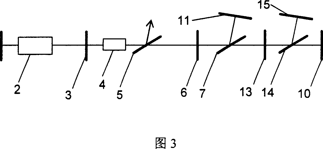 A pulse width adjustable laser