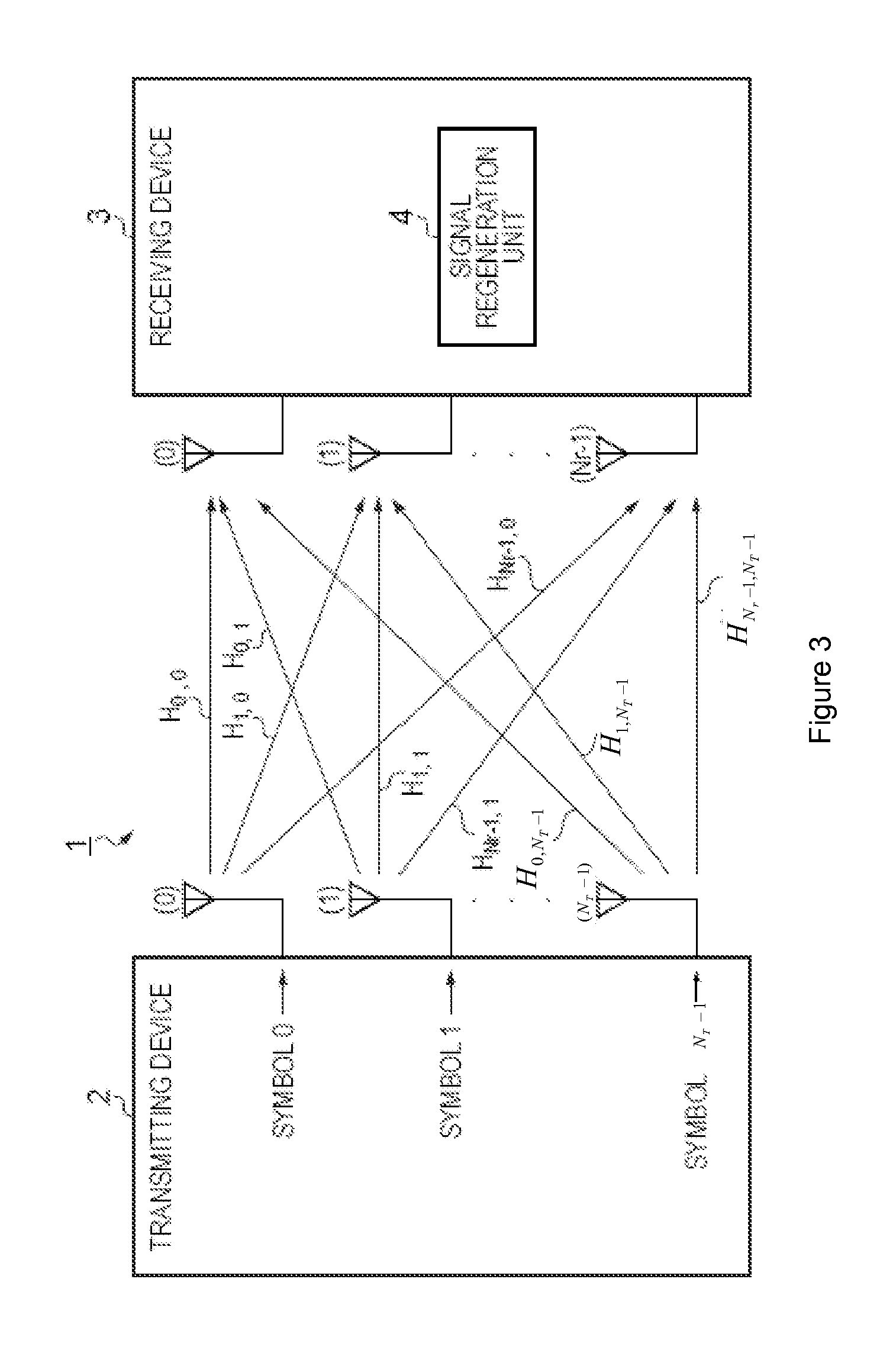 Channel state feedback for multi-cell MIMO