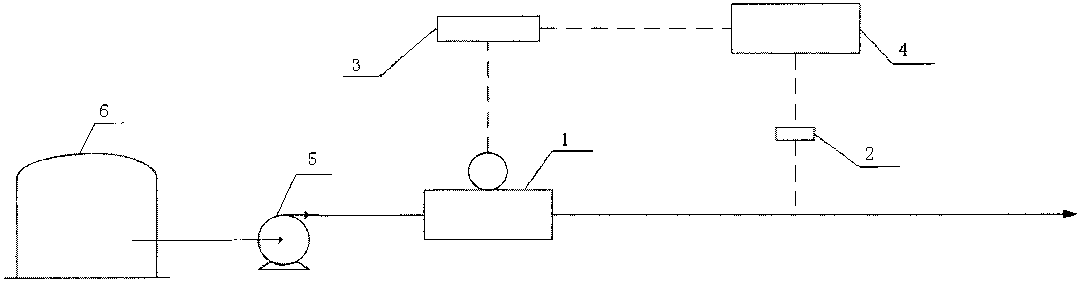 Frequency-conversion speed regulating device applied to oilfield water injection system