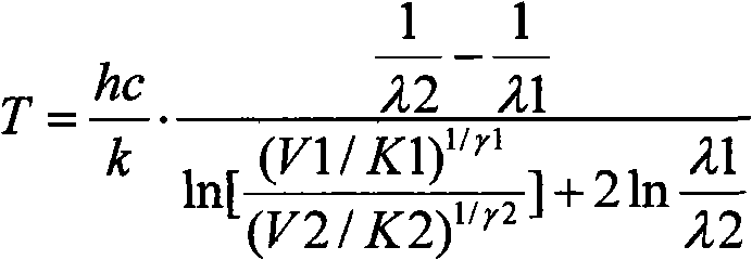 Method for measuring long clearance air arc-plasma temperature