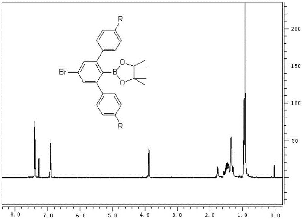 Graphene nanoribbon and synthesis method and application thereof