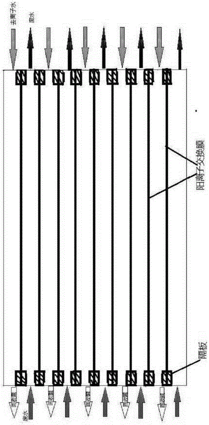 Method for reducing pollutant discharge in phenol-acetone production