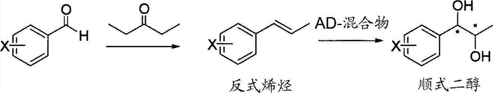 Phenylcarbamate compound and muscle relaxant containing the same