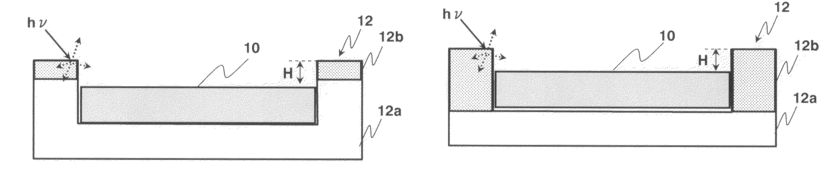 Method of fabricating photomask blank