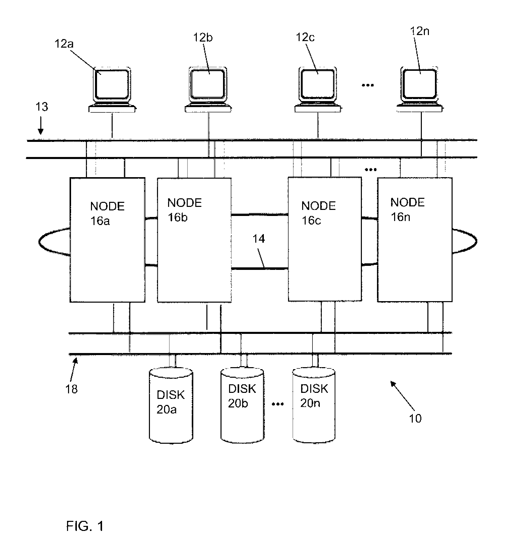 Secondary Backup Replication Technique for Clusters