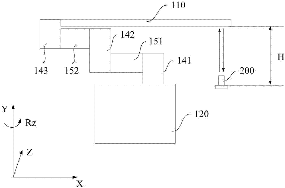 Mechanical arm monitoring system and method