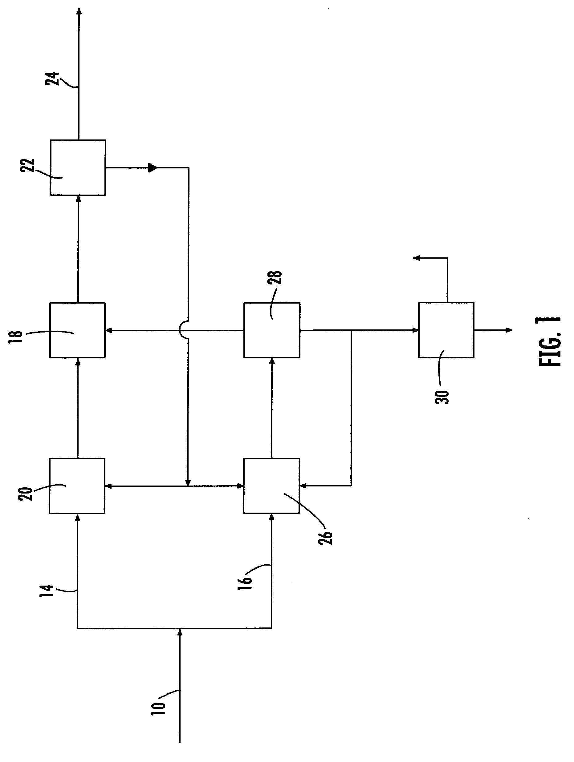 System for wastewater treatment and digestion having aerobic and anaerobic treatment zones