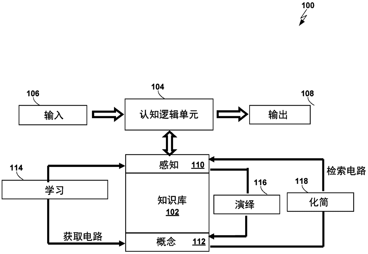 A Polynomial Method for Constructing Nondeterministic (np) Turing Machines