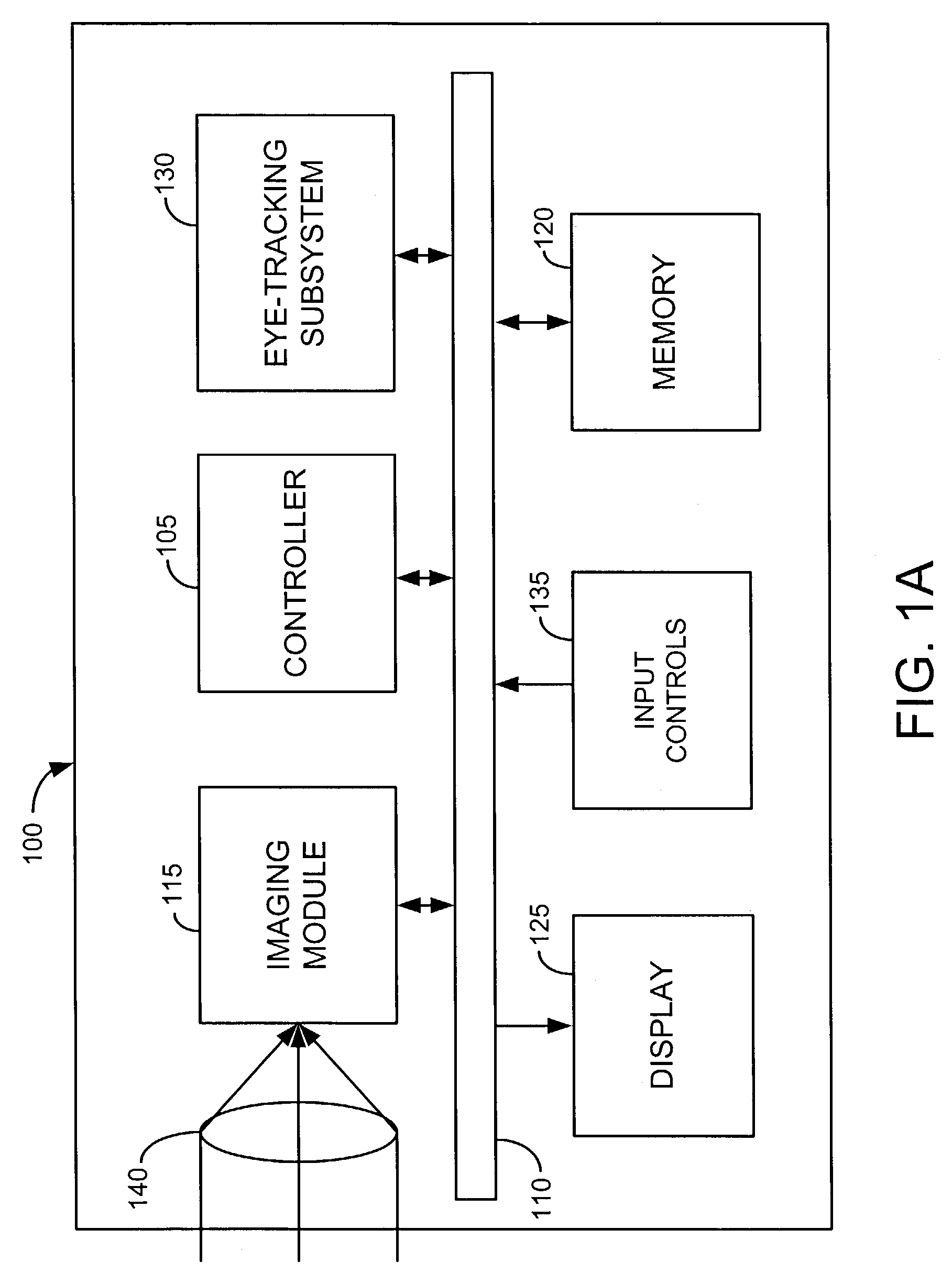 Digital imaging method and apparatus using eye-tracking control