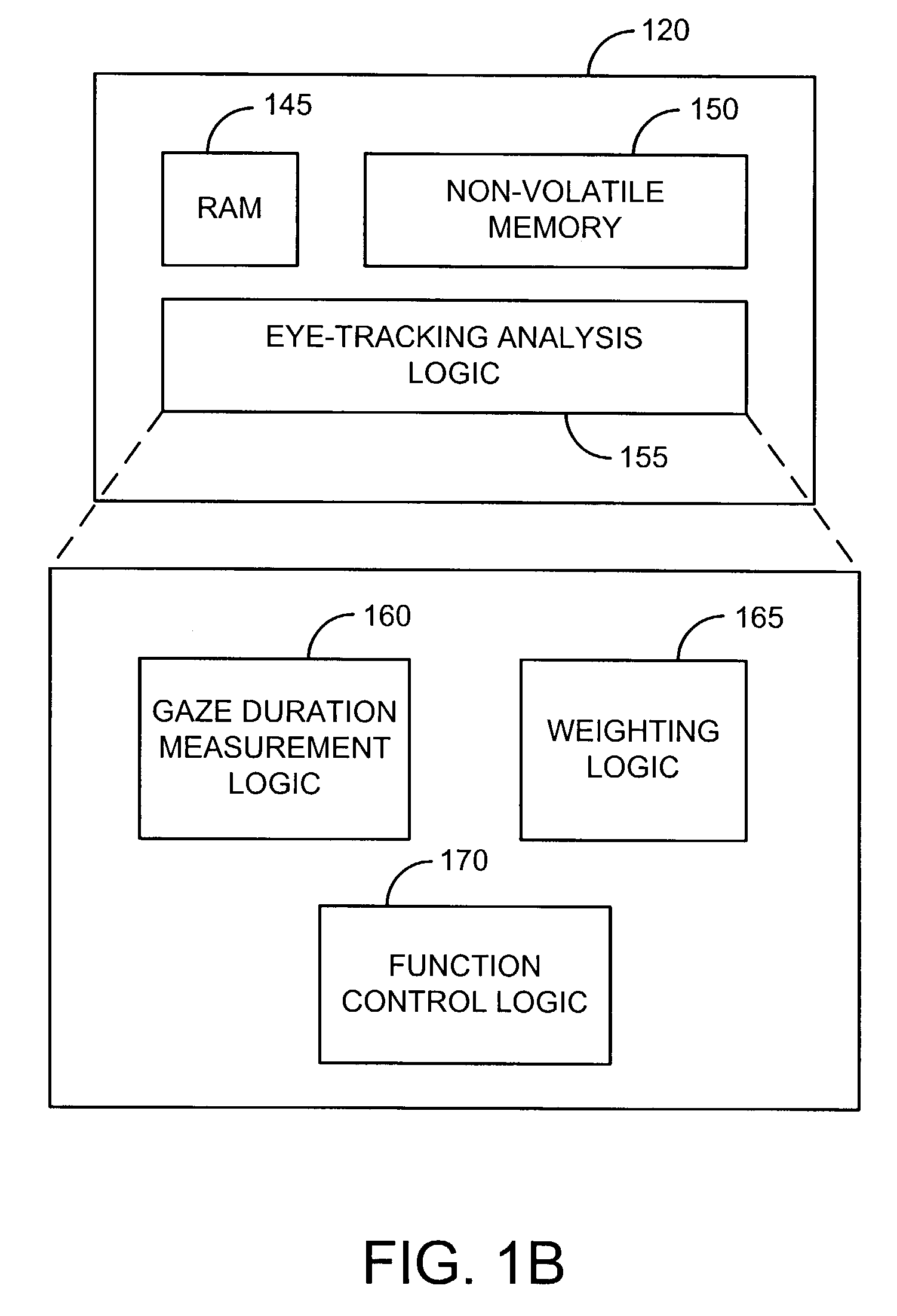 Digital imaging method and apparatus using eye-tracking control