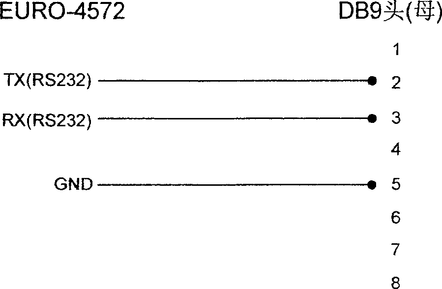 Interface method and apparatus for plant-level monitoring system and decentralized control system for power plant