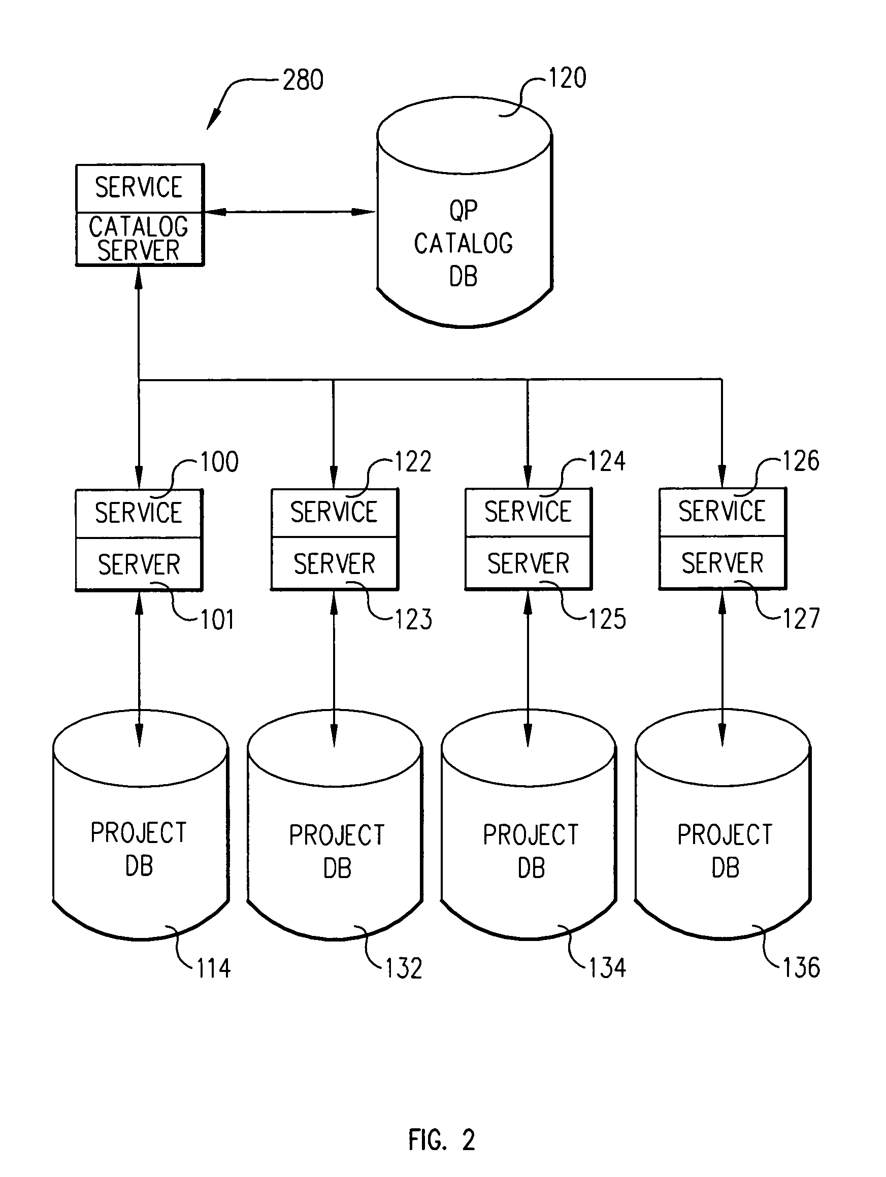 System and method for integrating projects events with personal calendar and scheduling clients