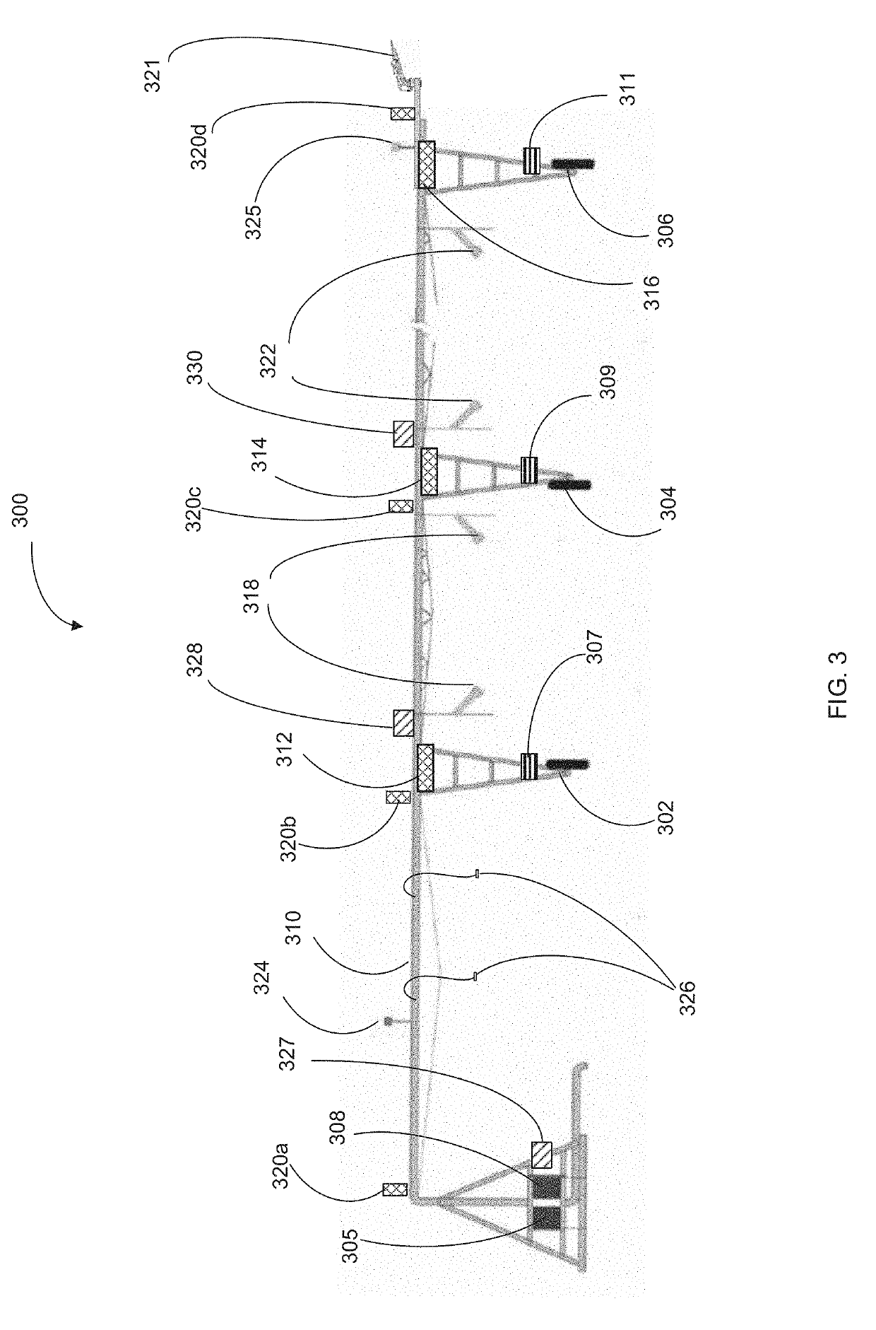 System and method for GPS alignment using real-time kinetics