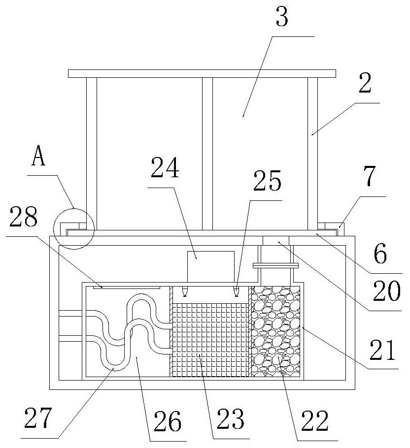 Integrated air purification and disinfection equipment with rotatable air suction port