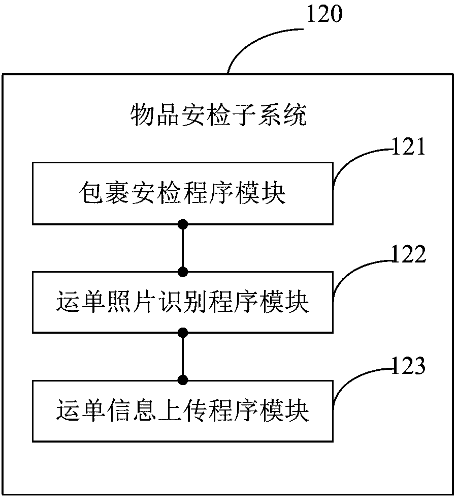 Logistics public security prevention and control system and method