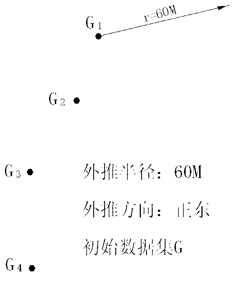 Method for generating extrapolation boundary of continental shelf 200 nautical miles away