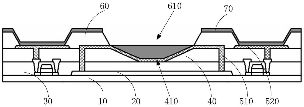 Manufacturing method of display substrate, display substrate, display panel and display device